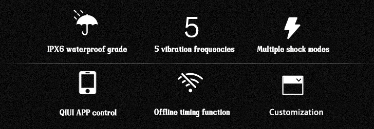 Plug anal contrôlé par application