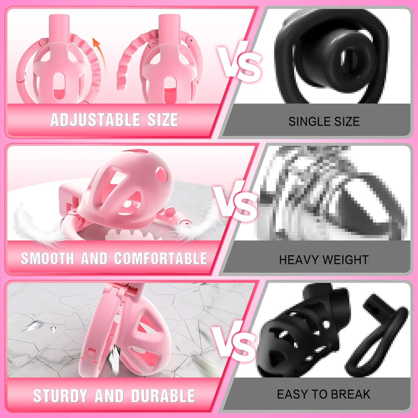 Chastity Cage with 8 Adjustable Cock Ring