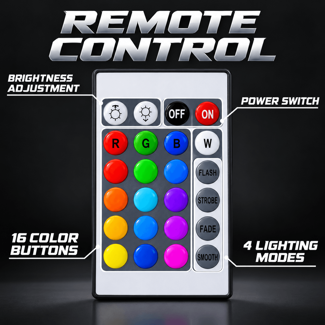 Remote Control Glowing Chastity Cage